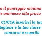 Punteggio Voto di ammissione alla prova orale concorso docenti pnrr 2  Prova orale concorso docenti 2025